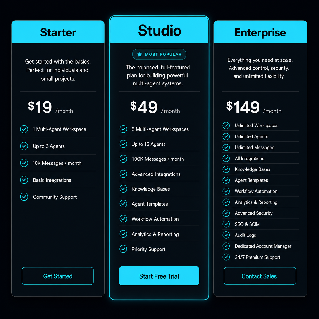Service plan comparison table